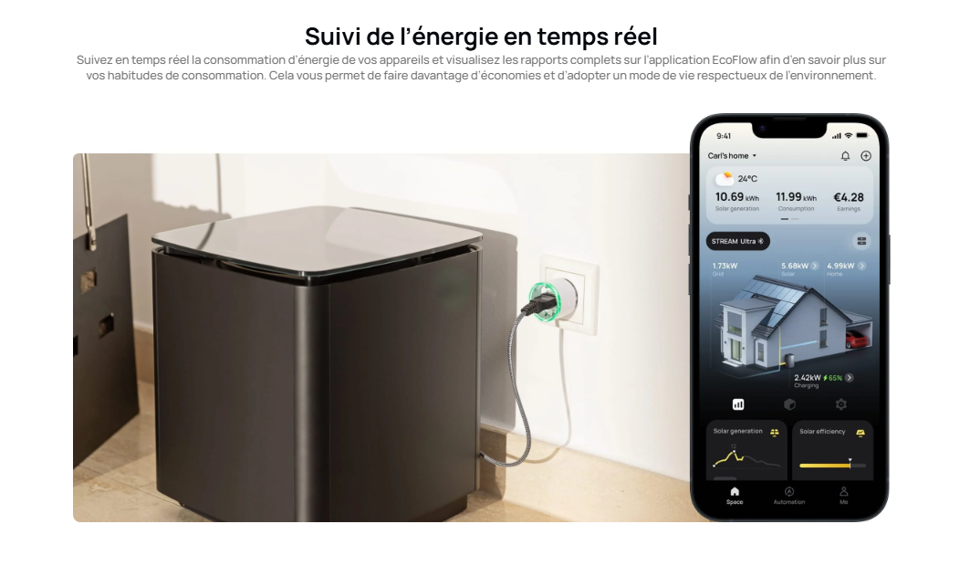 Prise intelligente EcoFlow Shelly